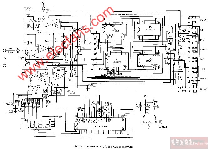 CM8601型<b class='flag-5'>3</b>,1 2<b class='flag-5'>位</b>數字<b class='flag-5'>電容</b><b class='flag-5'>表</b>的總<b class='flag-5'>電路</b>圖