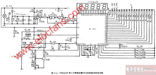 DM4234P型5位智能化<b class='flag-5'>数字</b>光电<b class='flag-5'>转速表</b>的总<b class='flag-5'>电路图</b>