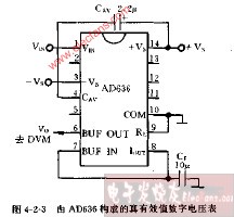 由AD536构成的真有效值数字电压表电路图