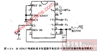 由AD637构成的<b class='flag-5'>真有效值</b>数字电压表<b class='flag-5'>电路图</b>(S闭合时呈微功耗