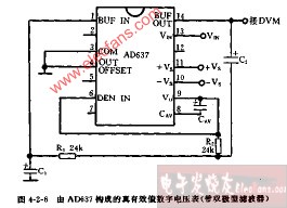 由AD637构成的<b class='flag-5'>真有效值</b>数字电压表<b class='flag-5'>电路图</b>(带双极型滤波器)