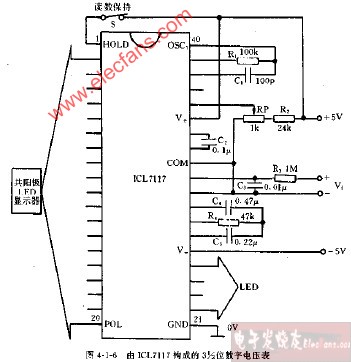 <b class='flag-5'>由</b>ICL7117<b class='flag-5'>構成</b>的3,1 2位<b class='flag-5'>數(shù)字</b><b class='flag-5'>電壓表</b>電路圖