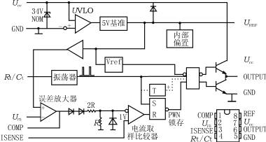 UC3842内部电路图及引脚图