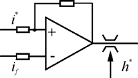 <b class='flag-5'>可变</b>输出限幅的<b class='flag-5'>可变</b>环宽比较器电路图