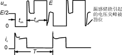 開關電源功率<b class='flag-5'>變壓器</b>的設計<b class='flag-5'>方法</b>