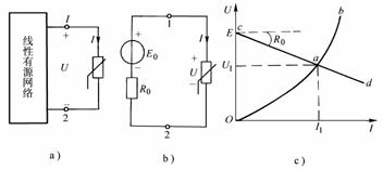 直流<b class='flag-5'>非线性</b>电阻<b class='flag-5'>电路</b>