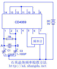 <b class='flag-5'>石英</b><b class='flag-5'>晶體</b><b class='flag-5'>頻率</b>校準方法電路圖