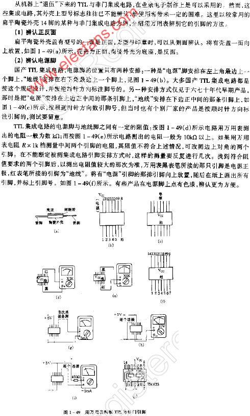 用万用表判断<b class='flag-5'>TTL</b><b class='flag-5'>与非门</b>引脚