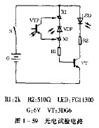 如何用自制光電檢測器判斷光電元件的質量