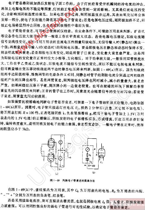 <b class='flag-5'>判斷電</b>子管衰老的<b class='flag-5'>簡單</b>辦法