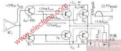 <b class='flag-5'>并聯(lián)</b>連接達(dá)林頓射極跟隨器的<b class='flag-5'>各部分</b>電流<b class='flag-5'>電路</b>圖