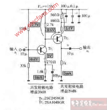 将<b class='flag-5'>共发射极</b><b class='flag-5'>电路</b>两级级联后的<b class='flag-5'>电路图</b>