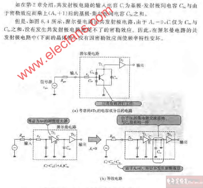 渥尔曼<b class='flag-5'>电路</b>的<b class='flag-5'>输入</b><b class='flag-5'>电路</b>图