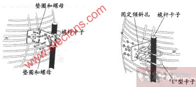 无线网络施工的经验技术