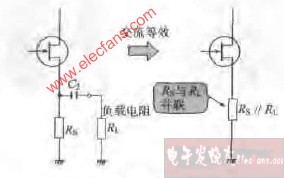 源極<b class='flag-5'>跟隨</b>器的負載<b class='flag-5'>電路圖</b>