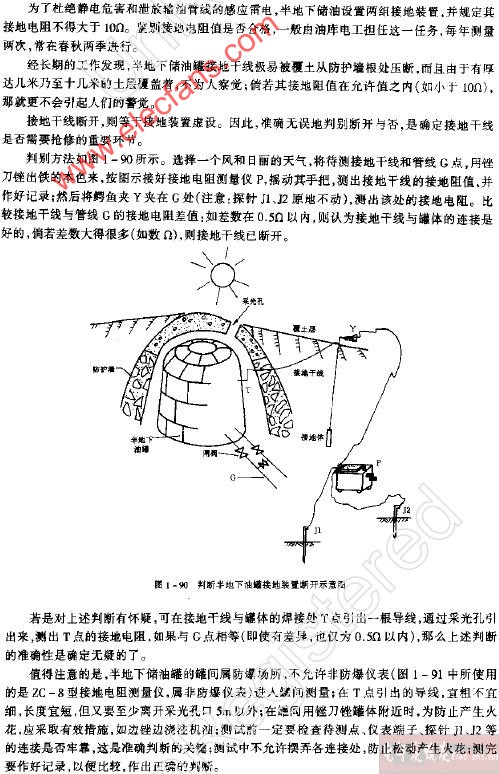 如何巧判半地下<b class='flag-5'>儲油罐</b>接地裝置斷開故障