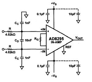 AD8295對RFI抑制電路圖