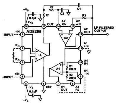 ad8295带缓冲基准的单电源连接图