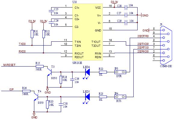 RS232通信接口