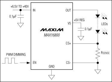 <b>MAX16800</b> 高压、350mA、可调节、高亮度LED (