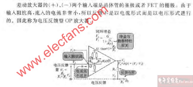 過去的<b class='flag-5'>OP</b><b class='flag-5'>放大器</b><b class='flag-5'>電路圖</b>