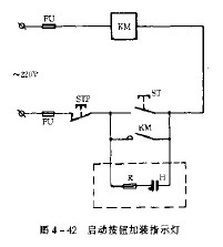 启动<b class='flag-5'>按钮</b>加装<b class='flag-5'>指示灯</b>