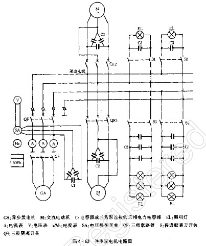 异步<b class='flag-5'>发电机电</b>路图