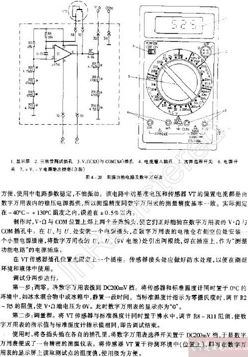 數字萬用表增加測溫功能
