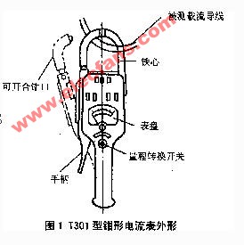 <b class='flag-5'>鉗形表</b>原理