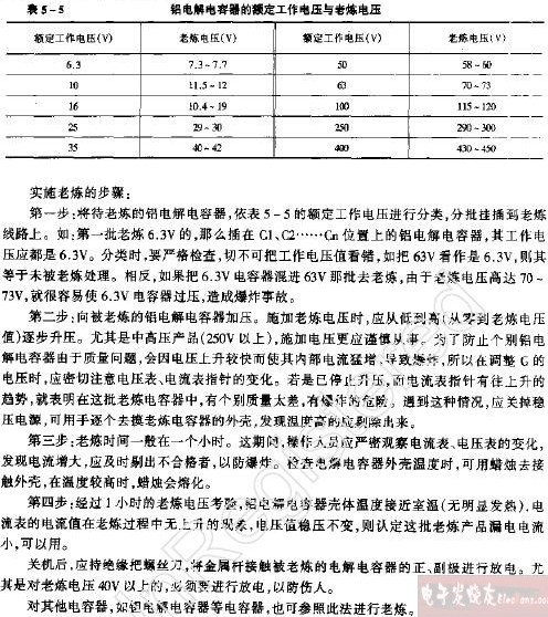 降低鋁電解電容器漏電流的妙法