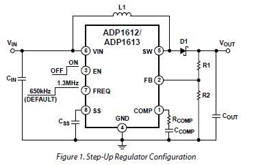 ADP1612/ADP1613应用电路(650 kHz /1