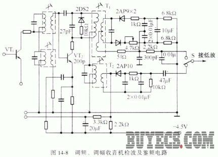 調(diào)頻、<b class='flag-5'>調(diào)幅</b><b class='flag-5'>收音機(jī)</b>檢波及鑒頻電路