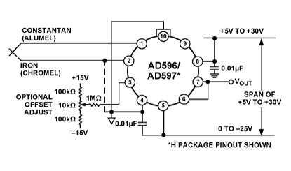 <b class='flag-5'>AD597</b> 热电偶调节和设定<b class='flag-5'>控制</b>器与K型热电偶(含应用电路)