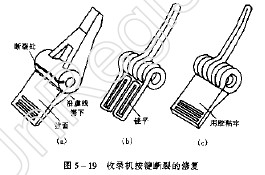 自制法修复收录机按键