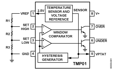 <b class='flag-5'>TMP01</b> 低功耗可编程温度控制器(温度传感器)