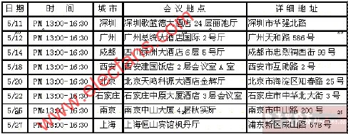 領略艾訊科技解決方案攀登行業(yè)技術高峰行業(yè)解決方案全攻略之5月