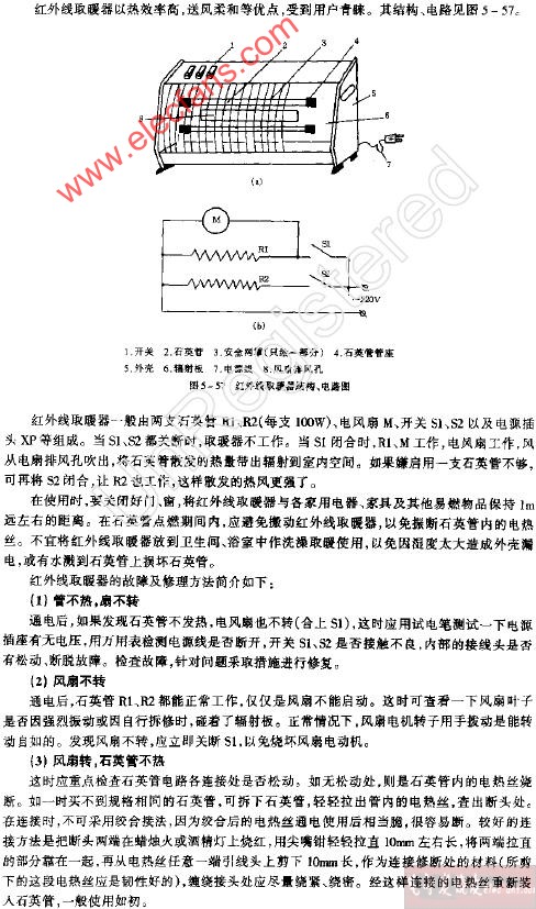 红外线取暖器的修理