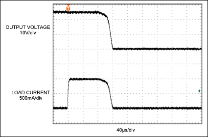 High-Side Current Amplifier Fo
