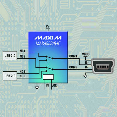 MAX4983E, MAX4984E 高速USB 2.0开关