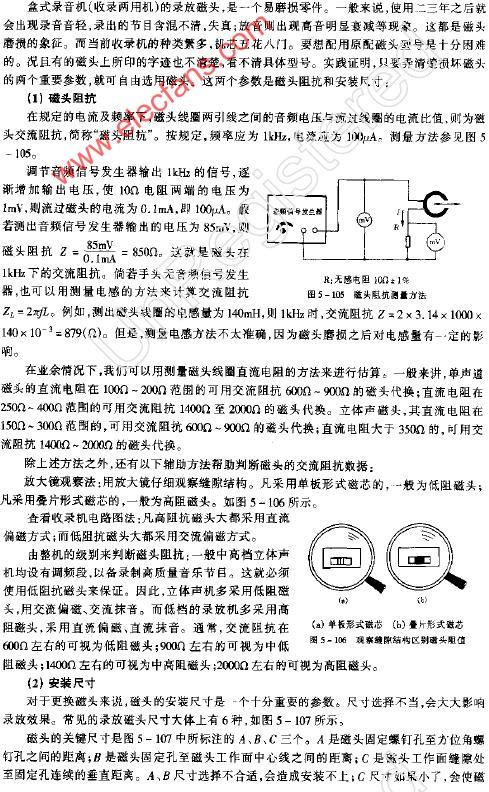 盒式<b class='flag-5'>錄音機(jī)</b>錄放磁頭更換技巧