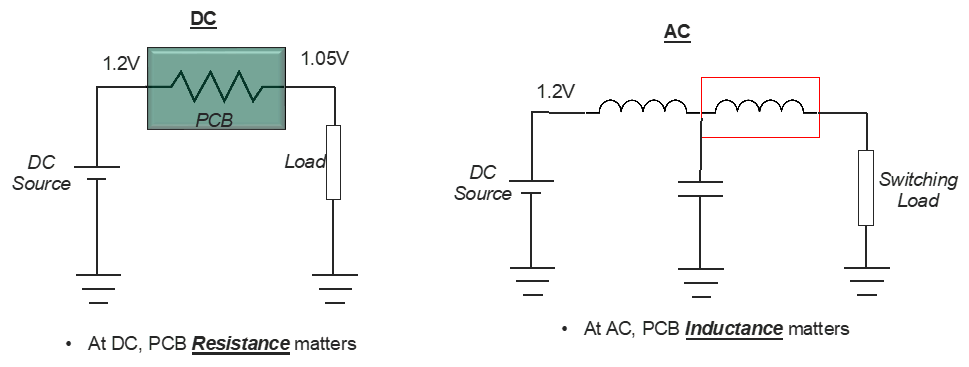 pcb