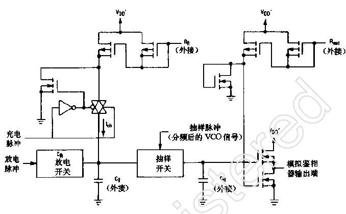 模拟鉴相器<b class='flag-5'>逻辑图</b>