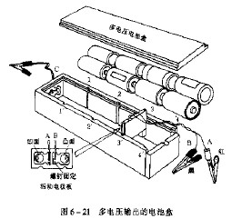 巧制电池盒