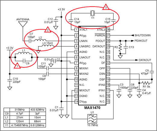 MAX1470典型應用電路