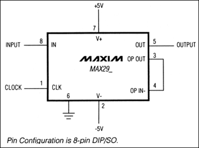 MAX291, MAX292, MAX295, MAX296