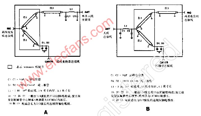 发送接收自动转换开关