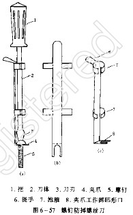 螺釘防掉<b class='flag-5'>螺絲刀</b>