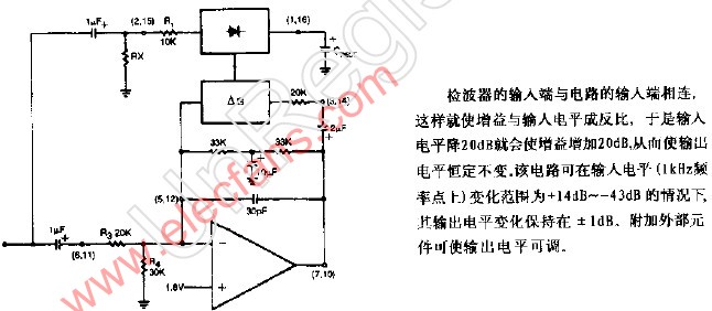 ALC(電平自動控制電路)