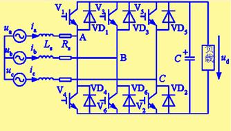 <b class='flag-5'>三相</b>PWM<b class='flag-5'>整流电路</b>