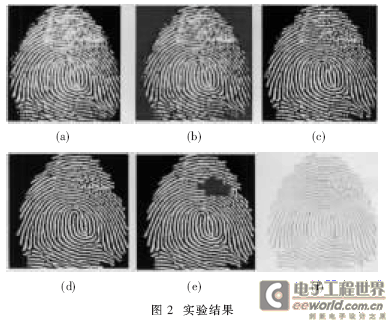 基于方向图的指纹预处理方法